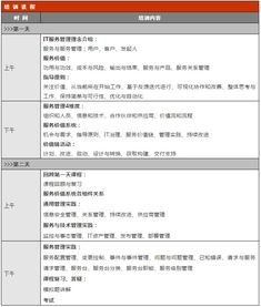 ITIL在上海企業(yè)管理咨詢領(lǐng)域的應(yīng)用與實(shí)踐——以欣旋咨詢?yōu)槔?></a></div>
<div   id=